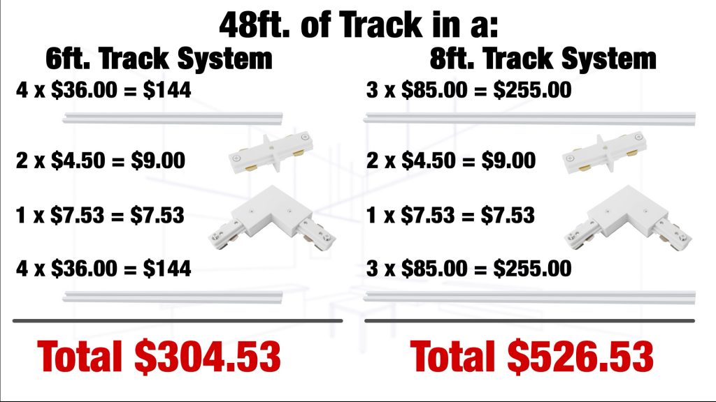 48ft power track cost