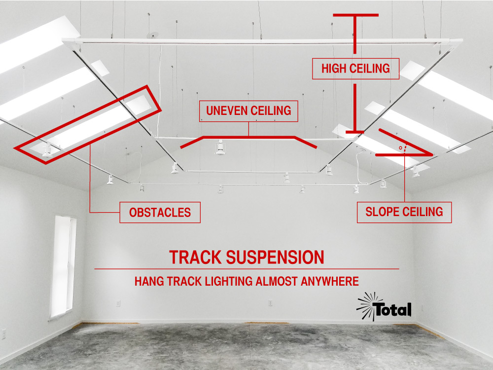 A Challenging Suspended Track Lighting Project Total Blog - Track Lighting On Suspended Ceiling